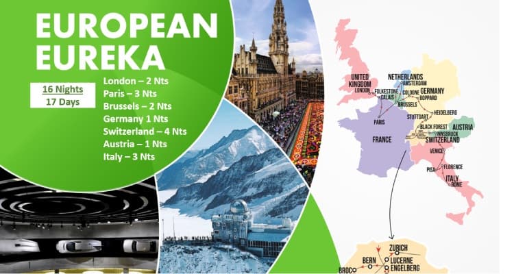 European Eureka
