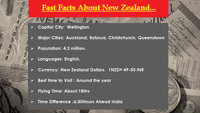 Fast facts about New Zealand