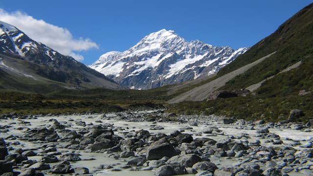 Amazing Australia With Naturally New Zealand
