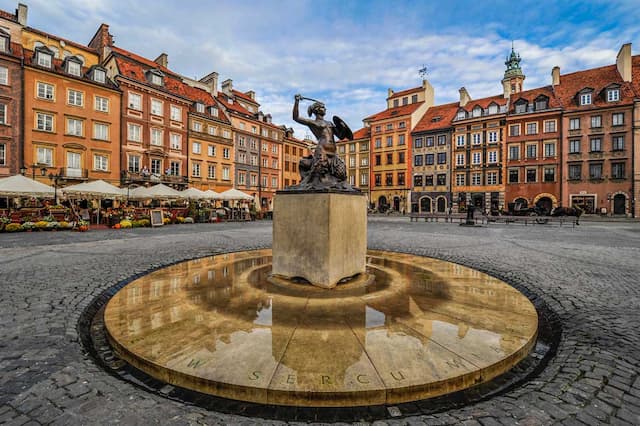 Enchanting Eastern Europe On SIC Basis
