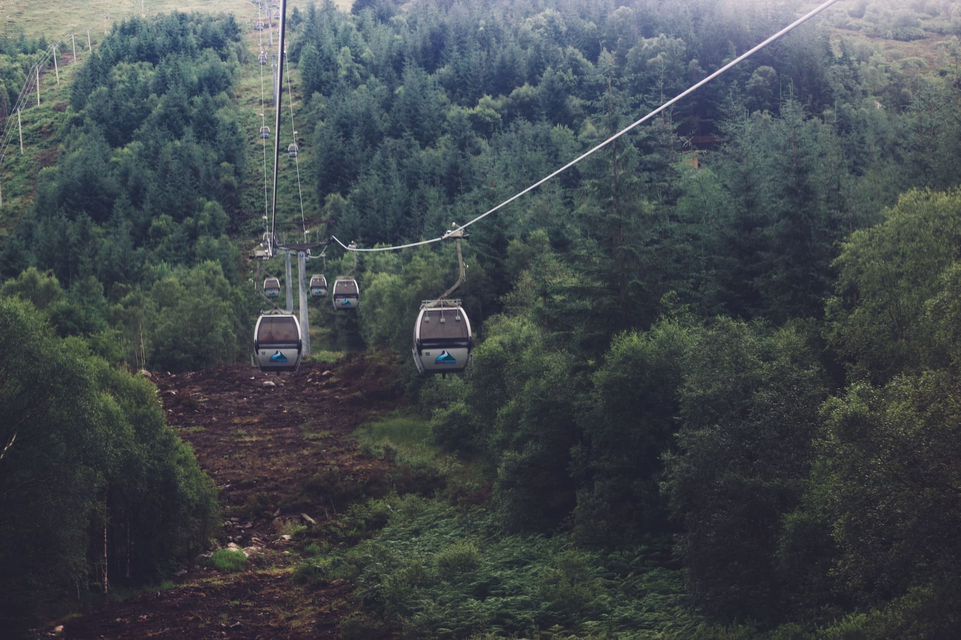 Sky Rail