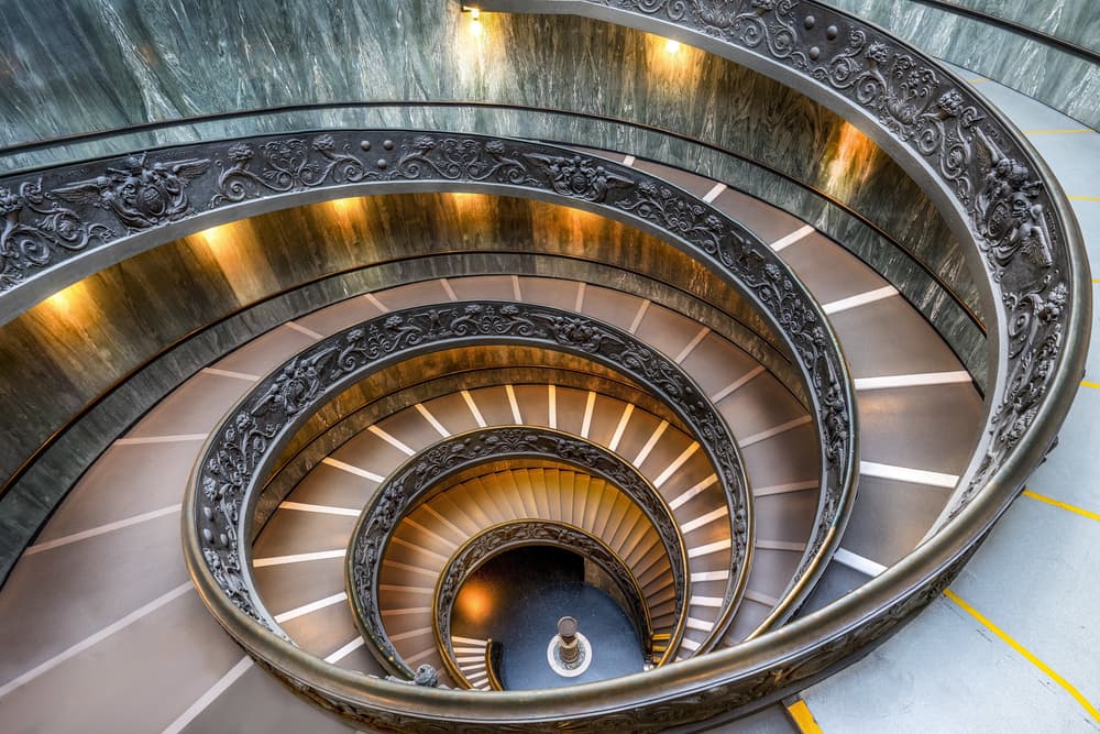 Vatican Museum 