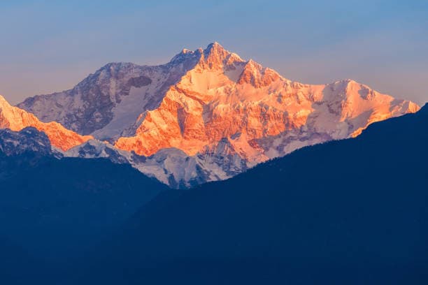 Sikkim Banner