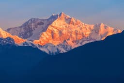 Sikkim Banner