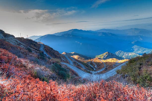  Zuluk loop