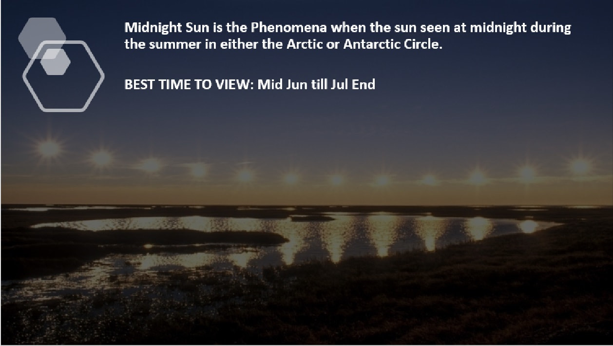 Best Time To View
