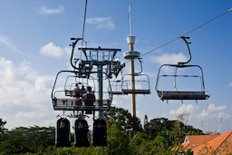 Sky Ride 1