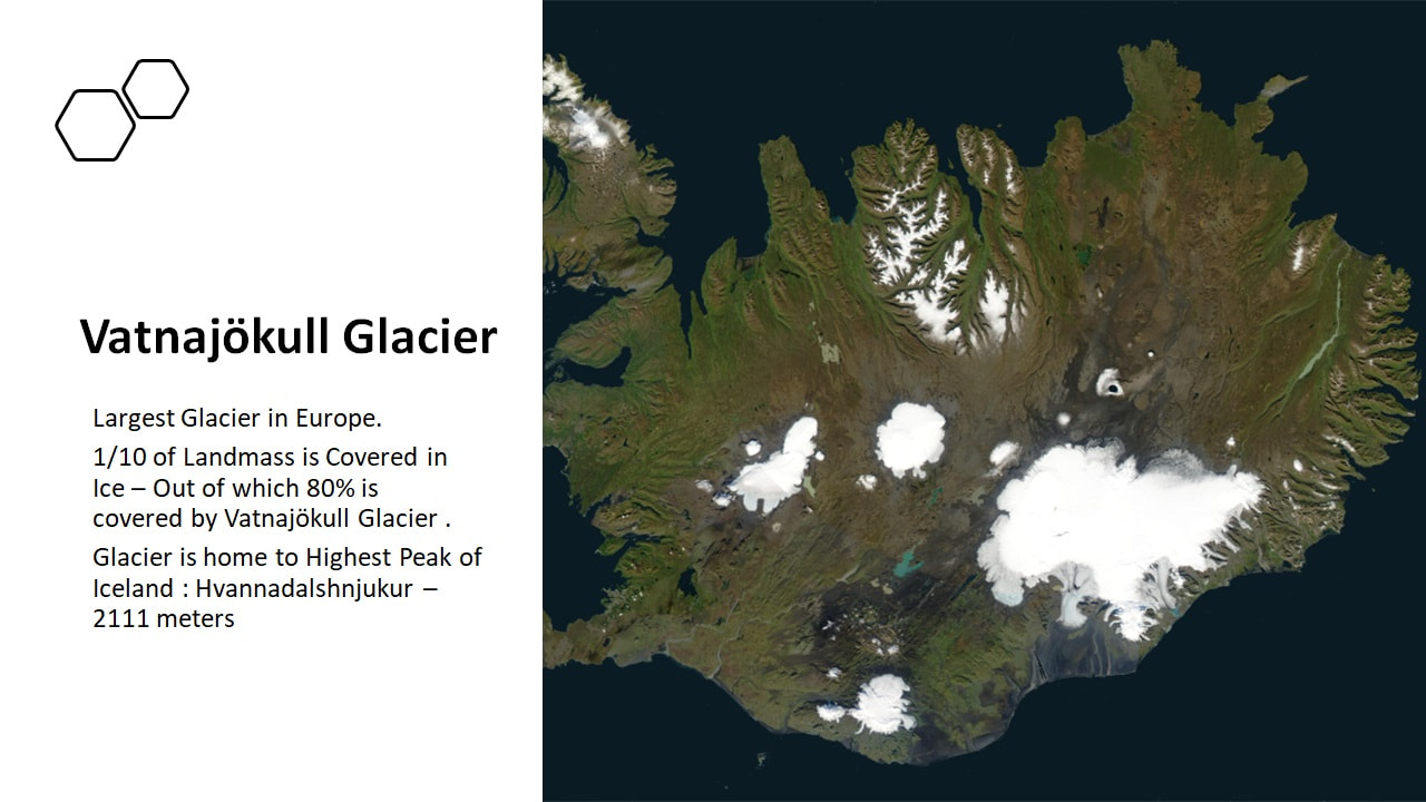 Vatnajökull Glacier