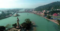 Haridwar City