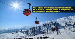 Cable Car