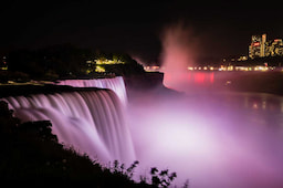 Niagra falls