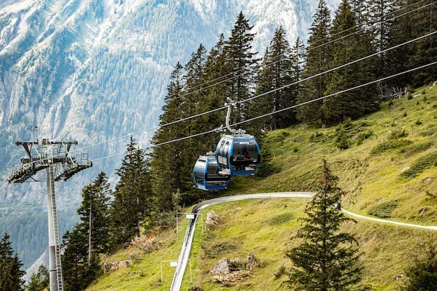 Oeschinensee Cable Car
