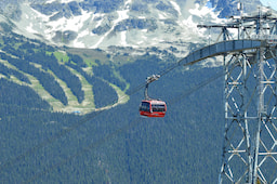 Peak to Peak Gondola Inside