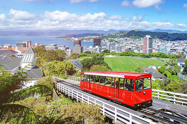 Wellington Cable Car