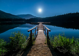 Whistler City Orientation Tour