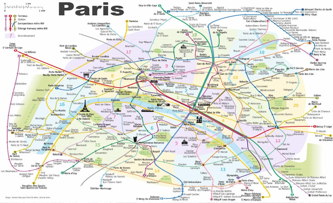 Geography in Paris