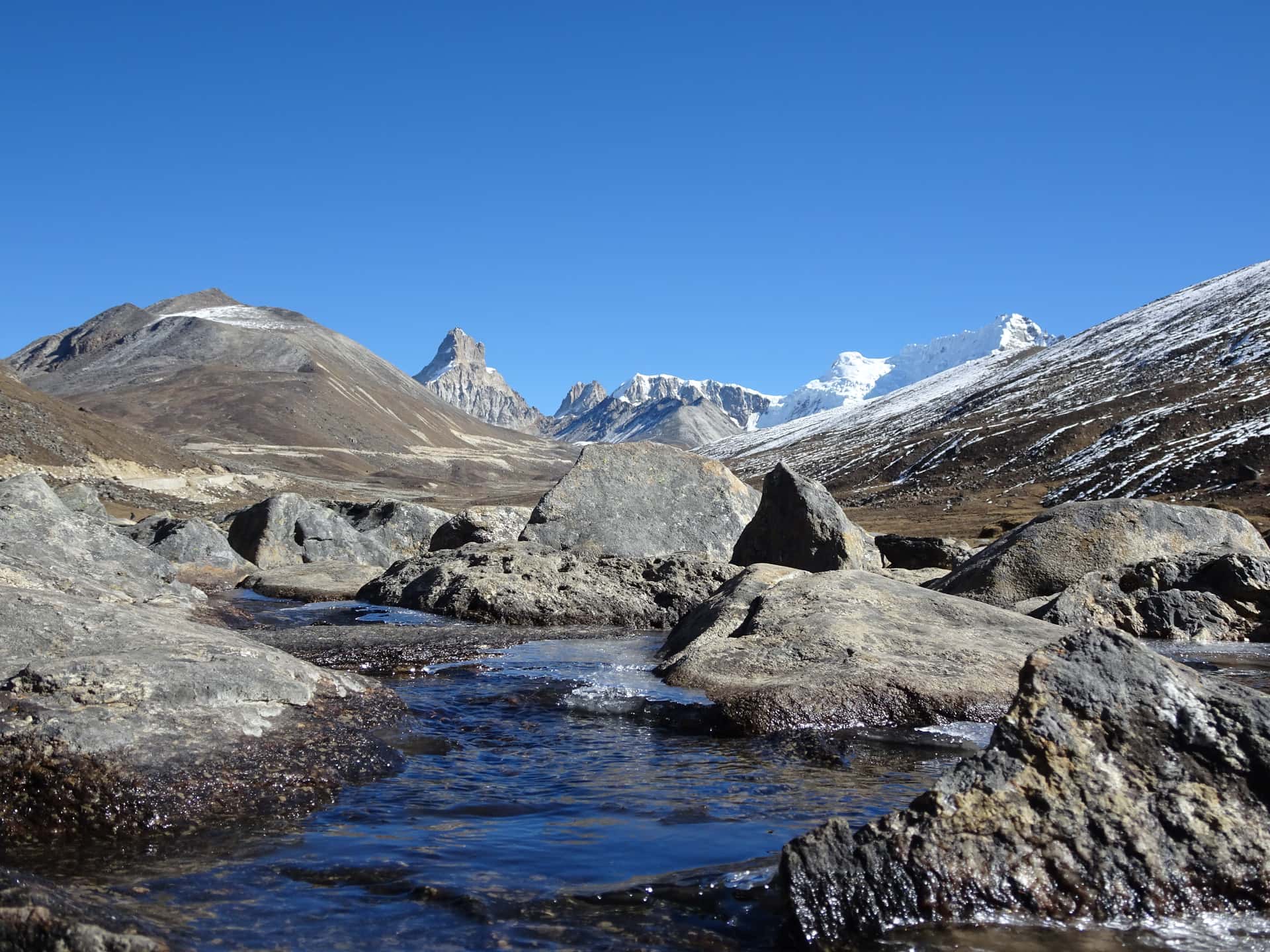 Go For An Excursion To Zero Point, North Sikkim in North East