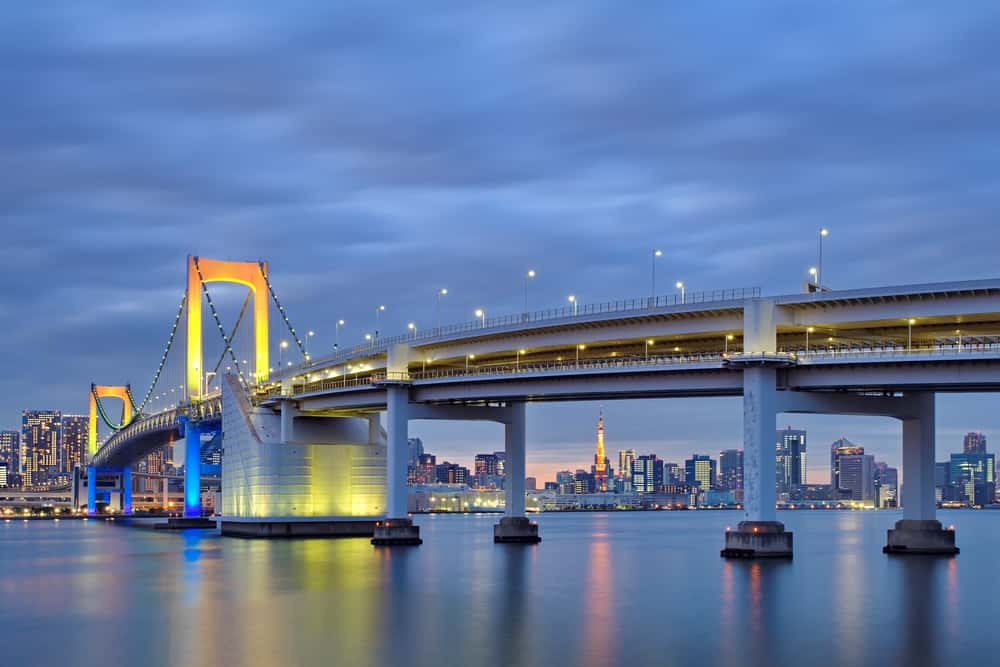 Walk Across the Rainbow Bridge in China Japan City Break