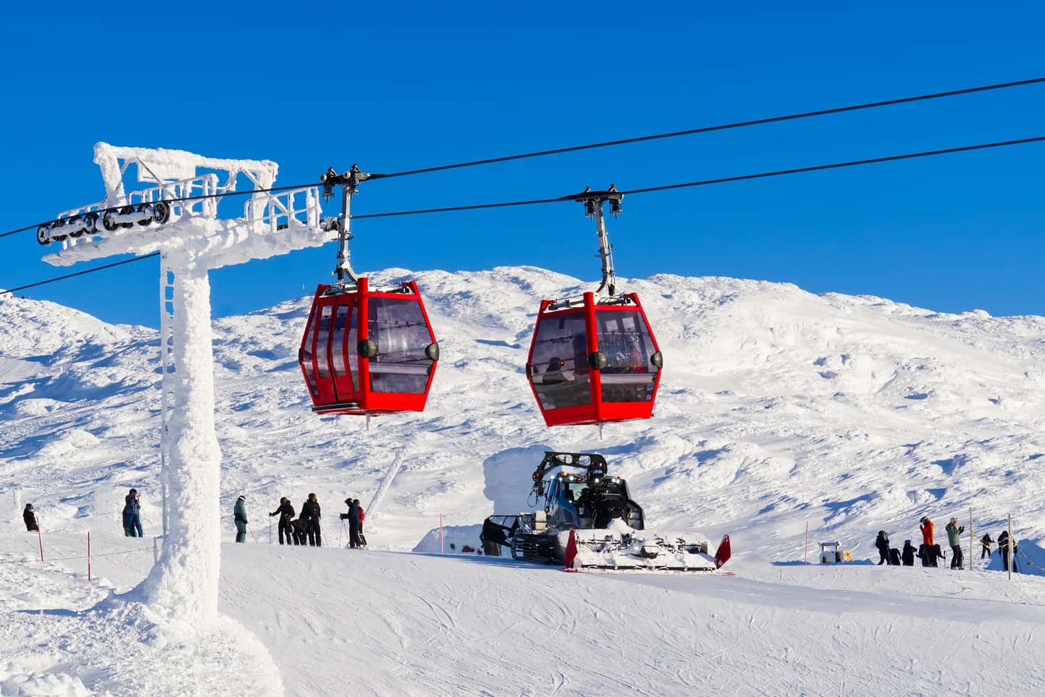 Take a Ride on Gulmarg Gondola in Kashmir
